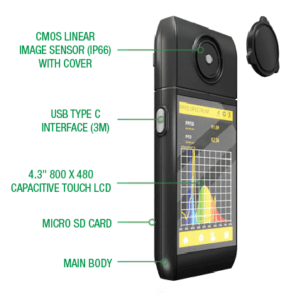 PG200N handheld spectral par meter operation modes minearc 286x300 1