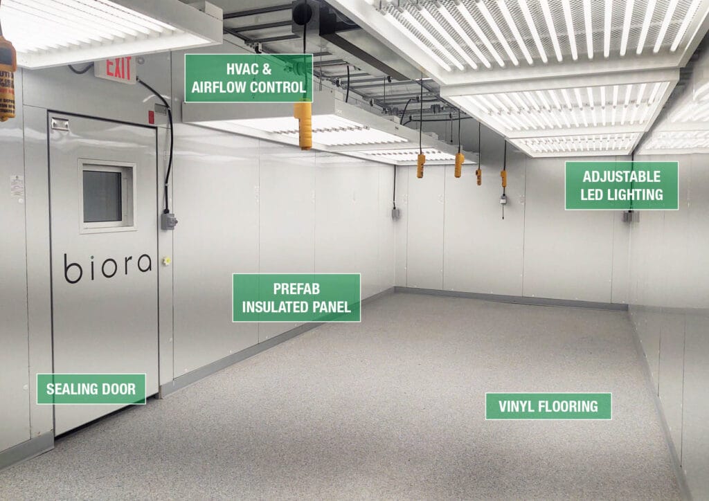 Modular grow room internal