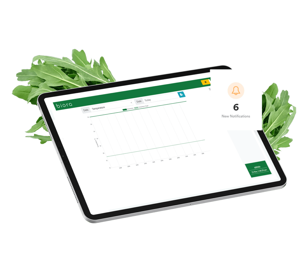 helioCORE Dashboard ruccola etch