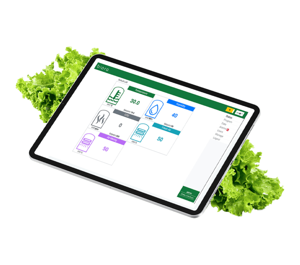helioCORE charts Biora HMI ech
