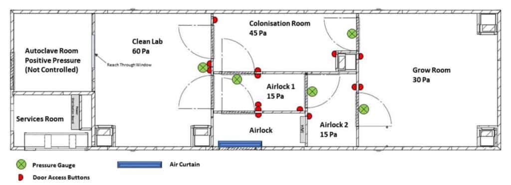 Little Green Pharma Biora Psilocybin Mushroom Cultivation Chamber